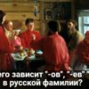 Русские фамилии