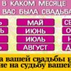 Как влияет дата свадьбы на дальнейшие отношения в паре