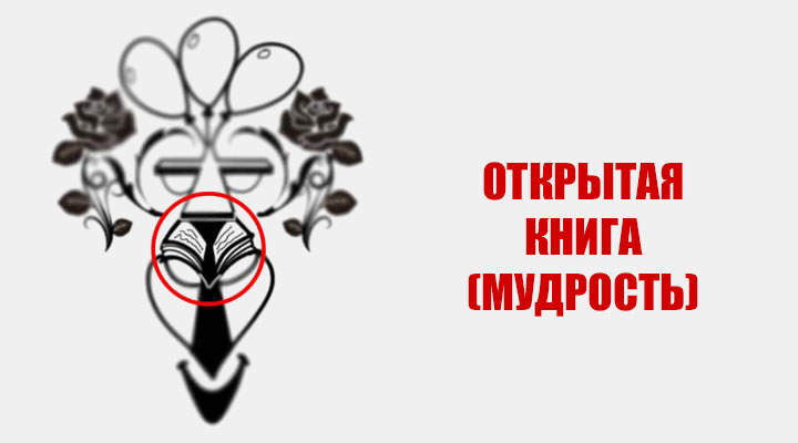 Присмотритесь: Первое, Что Вы Увидели, Раскроет Ваши Лучшие Качества