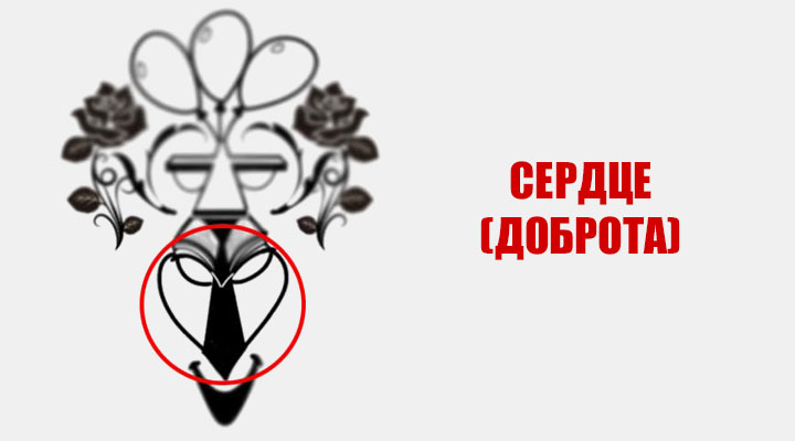 Присмотритесь: Первое, Что Вы Увидели, Раскроет Ваши Лучшие Качества