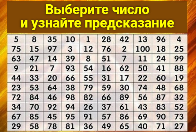 Выберите число и узнайте предсказание на ближайшее будущее