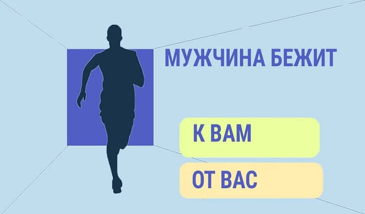 Какой тип мышления у тебя: женский или мужской?