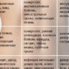 КАРТА БОЛИ ЖИВОТА