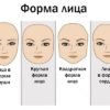 Как по форме лица "прочитать" человека
