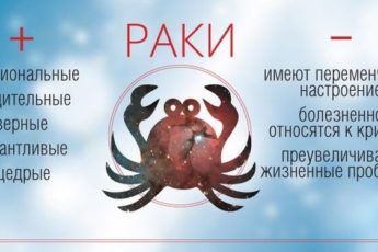 Плюсы и минусы знаков Зодиака – Про меня Все в точку!!!