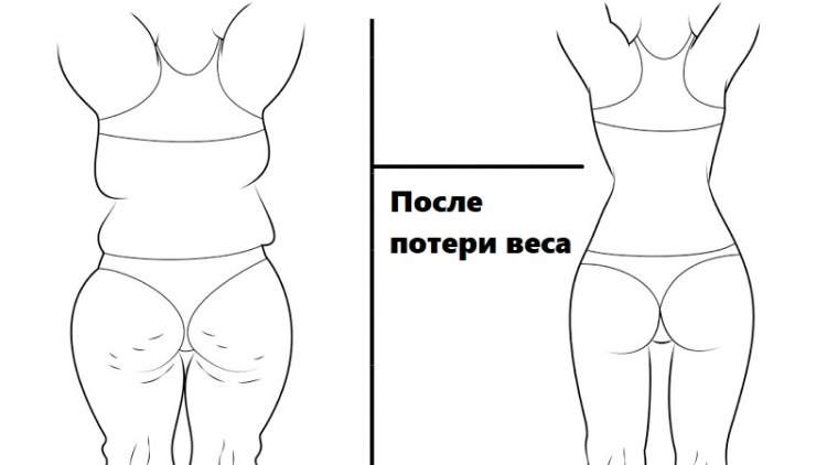 5 СПОСОБОВ ПОТЕРЯТЬ ВЕС (И НЕ ВЕРНУТЬ ЕГО ОБРАТНО)