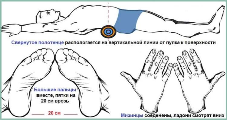 1 Полотенце Поможет Избавиться От Живота И Выровнять Спину? Японский Метод Работает!