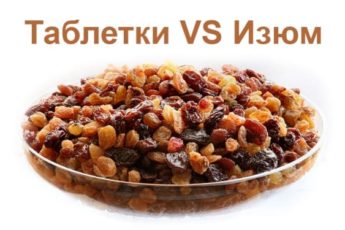 СЕНСАЦИЯ! Узнайте Как Использовать Изюм Вместо Таблеток!