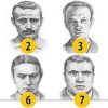 Тест Сонди, выберите человека, который вызывает у вас страх или отвращение