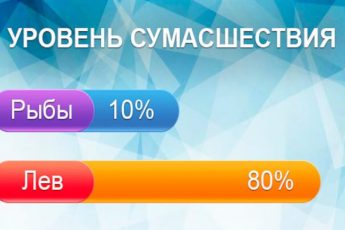 Какой ваш уровень сумасшествия по знаку Зодиака?