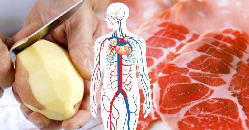 Если заботишься о сердце, немедленно исключи из рациона эти 10 продуктов...
