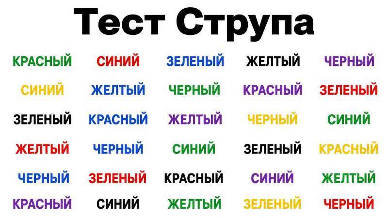 Иллюстрация к статье о том, почему нейросети теряют фокус и как ChatGPT провалил простой тест на внимание Струпа
